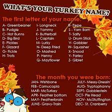 But its name—turkey—calls to mind ancient and exotic locales—more anatolia, mount ararat, or istanbul than jamestown, plymouth rock. Mr Owl On Twitter Give Us A Good Laugh Let Us Know Your Turkey Name Happy Almost Thanksgiving Turkey Thanksgiving Tootsiepops