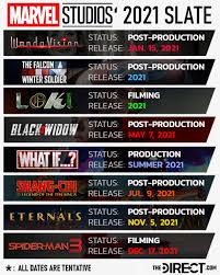 Note the samsung galaxy s21 ultra doesn't come with a charger in the box though, so you'll have to use your existing one or buy one separately. Mcu The Direct On Twitter With Wandavision Now Set To Premiere In January There Are Now 8 Mcu Movies Shows Set To Release In 2021 Https T Co Pmuykiifgi Https T Co 5lj4xexjjb