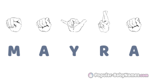 Pronunciation of mayra balogh with 1 audio pronunciation, 4 translations and more for mayra balogh. The Name Mayra Popularity Meaning And Origin Popular Baby Names
