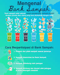 Selamat siang, selamat sore, selamat malam, selamat pagi para editor hehee. Pencemaran Udara Semakin Meningkat Mahasiswa Kkn Tematik Undip Memberikan Edukasi Pengelolaan Sampah Rumah Tangga Di Kampung Sejarah Angkringan Kkn Universitas Diponegoro