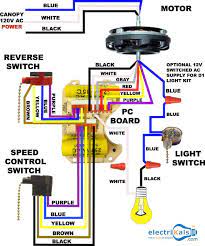Once connected to your smart home, you can control it that is not how light dimmer switches are designed. Wiring Diagram For Ceilingfanslight Remotecontrolceilingfans Bladelessceilingfan Kidsceilingfan Ceiling Fan Switch Ceiling Fan Wiring Ceiling Fan Light Kit