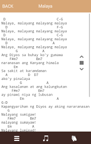 The most favored christian songs in philippines. Praise And Worship Lyrics Chords With Tagalog 1 6 Apk Android 4 1 X Jelly Bean Apk Tools