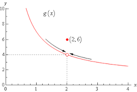 We did not find results for: Calculus I The Limit