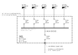 This is what we draw using autocad. Electricveda Com Typical Installation Details Of Floor Wall Mounted Electrical Smdb