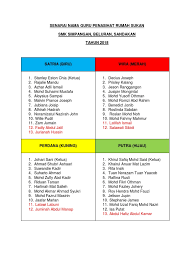 Maybe you would like to learn more about one of these? Senarai Nama Guru Penasihat Rumah Sukan 2018