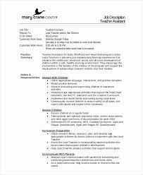 Teacher Aide Job Description Resume Awesome 12 Teacher Job Descriptions Free Sample Example Format Teacher Assistant Jobs Jobs For Teachers Teacher Aide Jobs