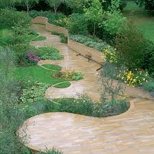 Ian Kitson Landscape Architect Garden Landscape Design Landscape And Urbanism Architecture Garden Design Plans