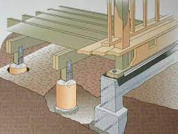 So You Want To Build A Porch Building A Porch Pier And Beam Foundation Building Foundation