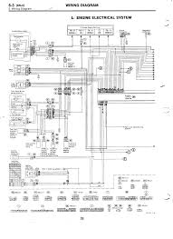 2001 Subaru Forester Wiring Diagram Subaru Forester Subaru Subaru Wrx Engine