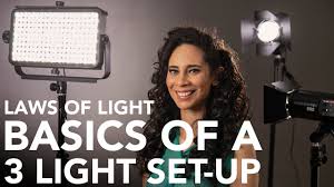 How To Use Led Lights For Portraits In Still Photography And Video Blog Photography Tips Iso 1200 Magazine
