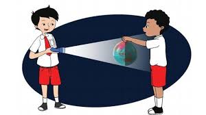 Simak kunci jawaban buku tematik tema 8 kelas 5 sd/mi membahas tentang lingkungan sahabat kita pada subtema 1 pembelajaran 2. Kunci Jawaban Soal Kelas 6 Sd Tema 8 Halaman 11 16 Subtema 1 Pembelajaran 2 Banjarmasin Post