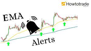 What Is Ema Indicator How To Use The Ema Efficiently In Forex Trading Forex Trading Forex Trading