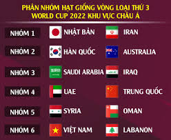 Lịch thi đấu của đội tuyển việt nam tại vòng loại world cup 2022 khu vực châu á bị hoãn. Lá»‹ch Thi Ä'áº¥u Vong Loáº¡i Thá»© 3 World Cup 2022 Khu Vá»±c Chau A Chá» Tá»›i Thang 9