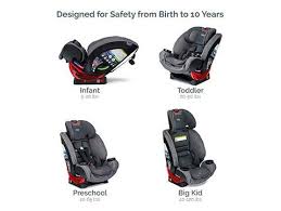Everything about it is perfect, will buy again when i have another child. Britax One4life Vs Nuna Exec Car Seat Comparison Magic Beans