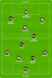 Jun 24, 2021 · ac goianiense go 0, fortaleza ec ce 0. Wtaivfbgvzigmm