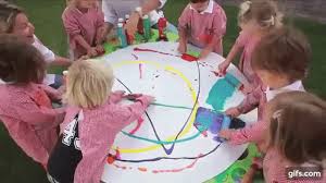 In today's video,we will be learning how to analyse various rhythms of music using some group activities playlist to all videos: Interpersonal Intelligence Activities For Kids Ira Parenting
