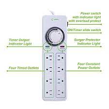 Most of the light plants use is from the blue (cool) and red (warm) ends of the spectrum; The Best Timer For Grow Lights 6 Top Choices Best Led Grow Lights Info
