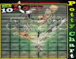 My Potty Plan: Free Ben 10 Potty Training Chart