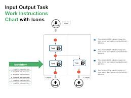 Input Output Task Work Instructions Chart With Icons