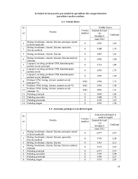 „revoluția fiscală devine apocalipsă salarială. Salarii Sanatate 012 Ziarul Curentul