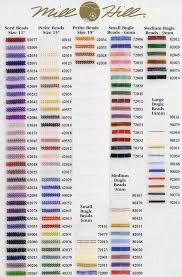 Mill Hill Beads Color Chart Abalorios Mill Hill Cross