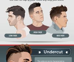 Top Mens Hairstyles In 2016