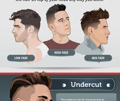 top mens hairstyles in 2016