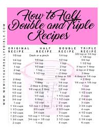 For example, to find out how many tablespoons there are in 1/4 cup, multiply 16 by 0.25, that makes 4 tablespoons in 1/4 cup. How To Half Double And Triple Recipes Wow Is That Really Edible Custom Cakes Cake Decorating Tutorials