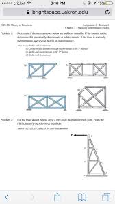 Geometric stability & static determinacy and indeterminacy of trusses, beams and frames. Determine If The Trusses Shown Below Are Stable Or Chegg Com