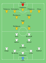 England take on romania in this friendly hosted at villa park! Uefa Euro 2000 Group A Wikipedia