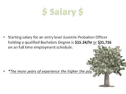 May 27, 2021 · the average juvenile probation officer salary in michigan is $46,398 as of may 27, 2021, but the range typically falls between $40,959 and $53,789. Youth Probation Officer A Juvenile Probation Officer Monitors Criminal Offenders That Are 18 Years Of Age And Younger That Have Been Sentenced To A Period Ppt Download