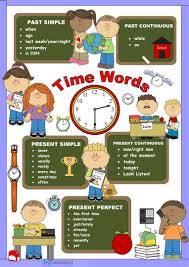 Chart Present Past Tenses Time Words English Esl Worksheets