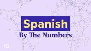 How can i learn with a native speaker if i do not know any spanish? Learn Spanish The Fast Easy Fun Way Babbel