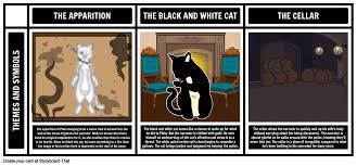 The story starts in their home. Themes Symbols And Motifs In The Black Cat Storyboard