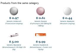 What is the nespresso coffee capsule filling sealing packaging machine? November 2019 Lee Rebel Writers