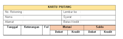 Check spelling or type a new query. Piutang Pengertian Jenis Dan Contohnya Haloedukasi Com