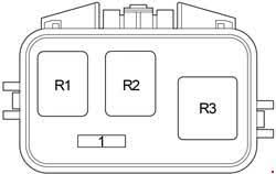 Fuse box location and diagrams: Scion Fuse Box