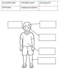Soalan sains tahun 4 peperiksaan akhir tahun bahagian b. Soalan Pendidikan Kesihatan Tahun 4 Terengganu N