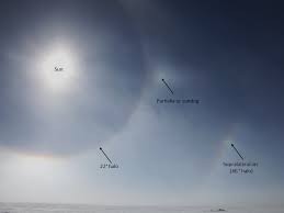 I've seen rings, and even concentric rings around the sun before. Cryospheric Sciences Image Of The Week Who Let The Sun Dogs Out