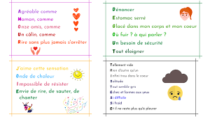 Acrostiches Des Emotions Ecrire Pour Apprivoiser Les Emotions Enfants Et Adultes Emotions Acrostiche Les Emotions