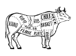 A guinea was considered a more gentlemanly amount than £1. How To Buy A Side Of Beef