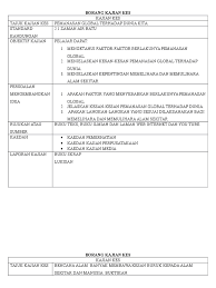 Ini merupakan contoh borang kajian kes sejarah yang perlu dibuat bagi pelajar yang dibawah silibus kssm. Borang Kajian Kes