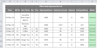 The good news is that there is a default option to hide the gridlines in excel. Gridlines In Excel How To Add And Remove Gridlines In Excel