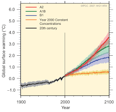 Ab einer erwärmung um zwei grad celsius befürchten experten katastrophale folgen. Globaler Klimawandel Jenkas
