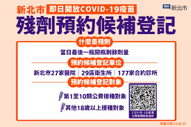 Jun 14, 2021 · 政治中心／黃韻璇報導 日本政府捐助台灣的124萬劑疫苗，其中50萬劑az疫苗已經分配到各縣市，12日陸續抵達各縣市政府。這波疫苗開放對象以75歲. æ–°å† ç–«è‹—æ®˜åŠ'æ€Žéº¼é ç´„ è¦å±…ä½åœ°æˆ–æˆ¶ç±åœ° ä¸€æ¬¡å¼„æ‡‚22ç¸£å¸‚ æ®˜åŠ'ç™»è¨˜ æŽ¥ç¨®è¦å‰‡ å¹¸ç¦ç†Ÿé½¡