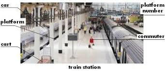 Train Station Car Cart Train Station Commuter Platform Number Platform Train Station Station Train