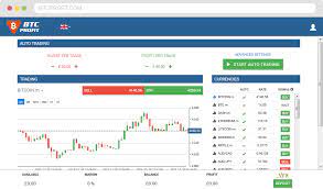 Bitcoin Profit Review Safe Or Scam See Our Results Culturefund Eu