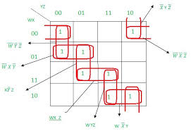 Refer to quiz 3 for solutions. Prime Implicant Chart For Minimizing Cyclic Boolean Functions Geeksforgeeks