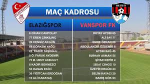 1982'de kurulan van belediyespor, 2003 yılında vanspor'un küme düşüşünden beri profesyonel liglerden takımı olmayan van ilinin hasretini dindirmek için 2004. Elazigspor Vanspor Fk Maci Canli Izle Youtube