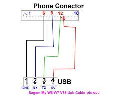 Lightning is a proprietary computer bus and power connector created and designed by apple inc. Pin Configuration Iphone4 Charger Pin Configuration Iphone4 Charger Usb To 30 Pin Data Dul Genan